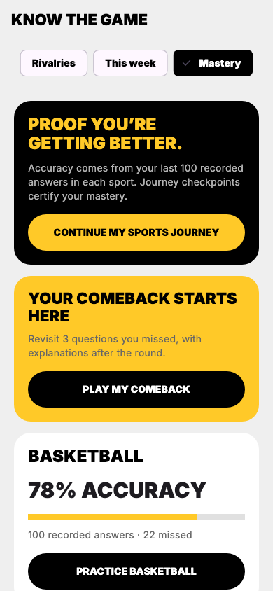 Sports mastery in Goatworthy